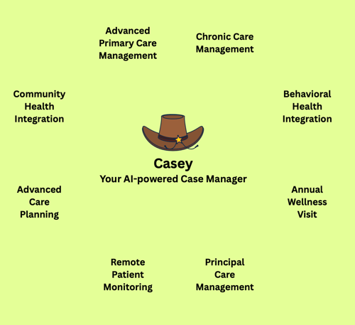 casey_services_v2-1 casey_services_v2-1